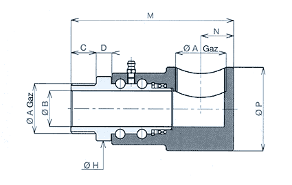 SN40 modèle d'équerre