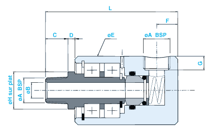 SN20 modèle d'équerre