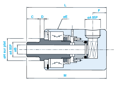 SN25 modèle d'équerre